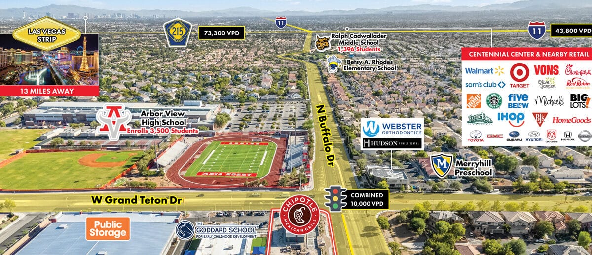 Commercial Property for Sale in Las Vegas Nevada 89131